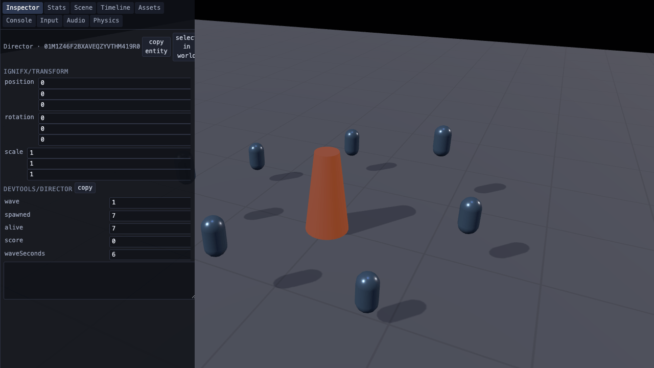 A ring of small blue capsules orbiting a lit orange pylon on a grid floor, with the ignifx devtools overlay docked down the left of the frame: a strip of nine tabs above an Inspector listing the Director entity's transform and its wave, spawned, alive and score fields.